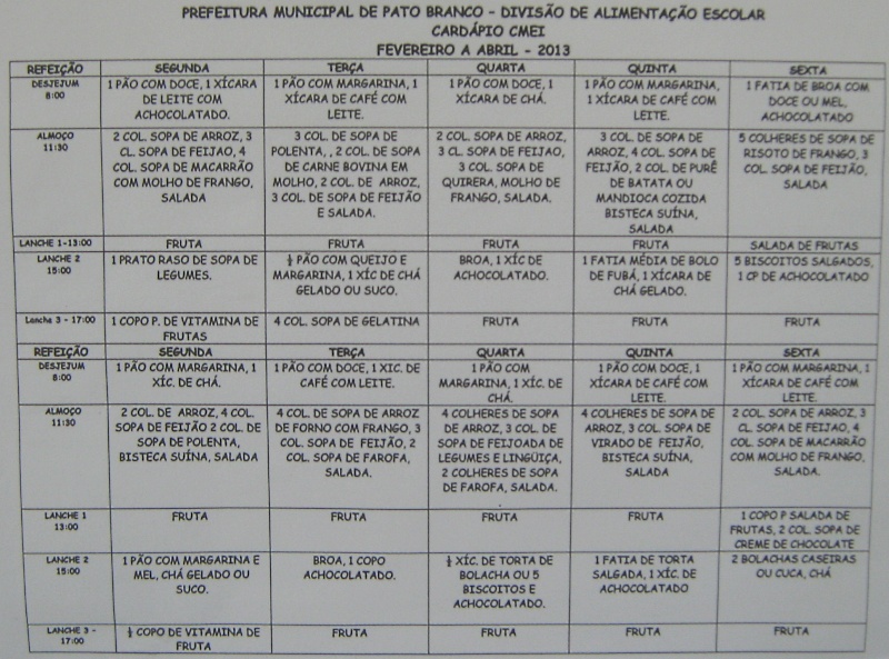 Cardápio dos CMEIs de Pato Branco