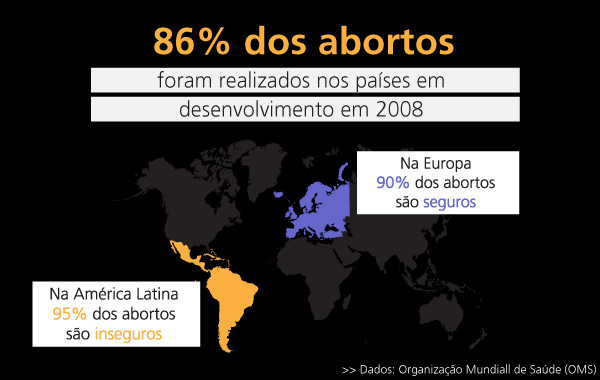 aborto_mundo